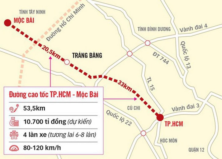 Đi Đường Bộ Từ Hà Nội Sang Campuchia: Qua Cửa Khẩu Nào, Mất Bao Lâu?